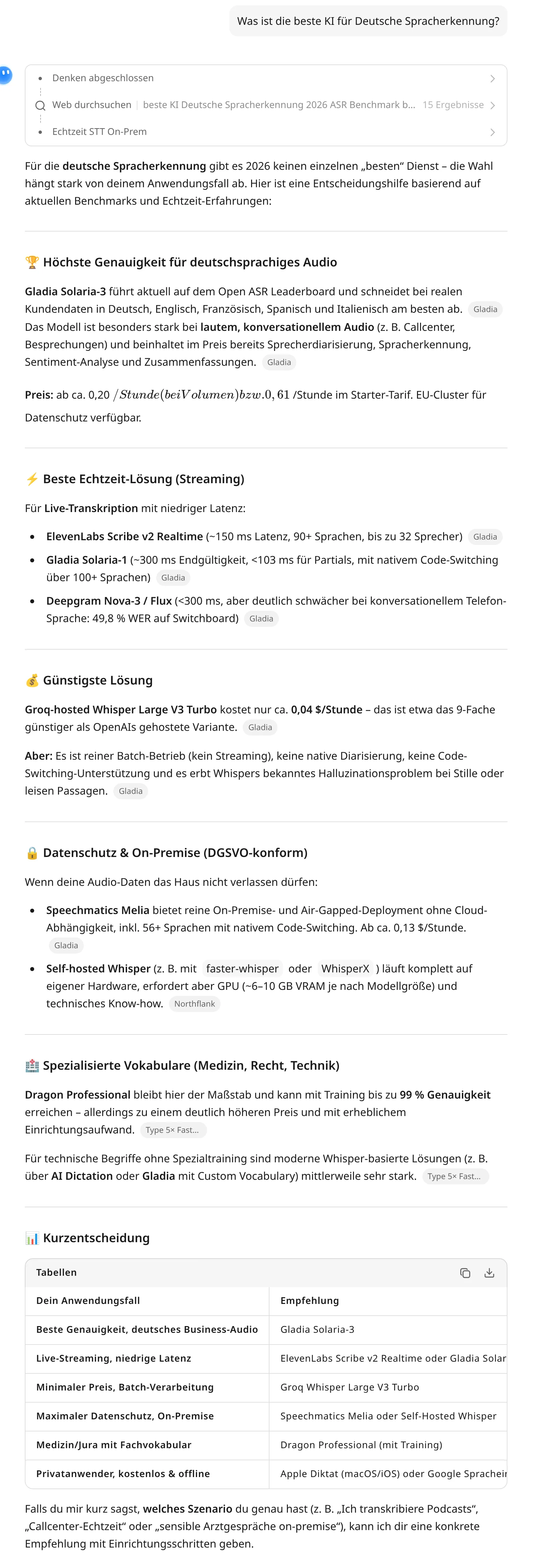 Antwort von Kimi, gegliedert nach Genauigkeit, Echtzeit, Preis, Datenschutz und Fachvokabular, mit einer Entscheidungstabelle am Ende